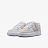 Кроссовки NIKE AIR FORCE 1 GS