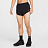 Шорты NIKE M NK DFADV ARSWFT JAKOB 2IN SH