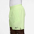 Шорты NIKE M NKCT DF SLAM SHORT MB