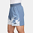 Шорты NIKE M NKCT DF SLAM SHORT RG